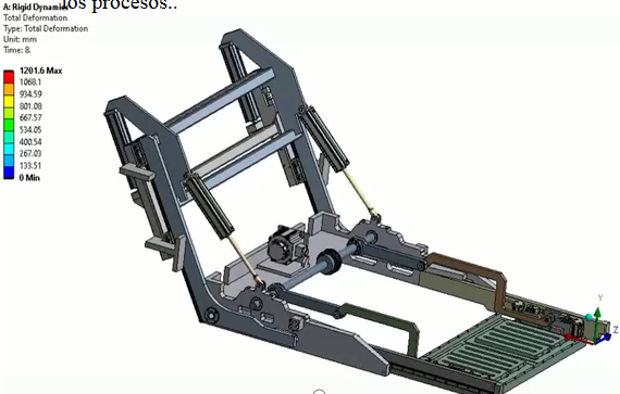VISIMAQ project image